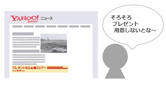 ＜テキスト広告の場合＞