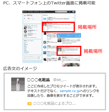 PC、スマートフォン上のTwitter画面に掲載可能
掲載場所
掲載場所
広告文のイメージ