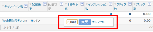 1日の予算を変更する場合は、キャンペーン管理タブ「キャンペーン一覧」を表示後、［表示内容選択］で「キャンペーン」をクリックし、該当キャンペーンの［1日の予算］欄から設定できる