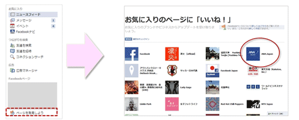 Facebookページのアイコンにカーソルを合わせると、ページにいいね！ができる