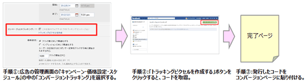 計測するために必要な手順