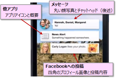 お知らせ通知（Notifications）