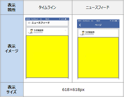 タイムライン：618×618px、ニュースフィード：618×618px