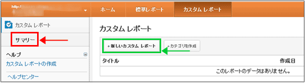 図2：［カスタムレポート］＞［サマリー］画面（これまでにカスタムレポートを作ったことがない場合）