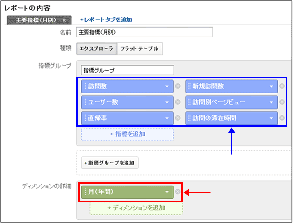 図5：カスタムレポートの設定