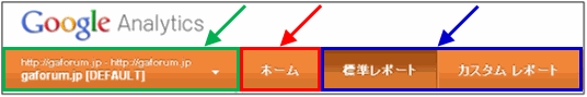 従来のグローバルナビゲーション