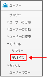 図1：［ユーザー］＞［モバイル］＞［デバイス］レポート