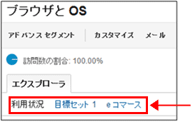 図9：［ブラウザとOS］レポートの「指標グループ」メニュー