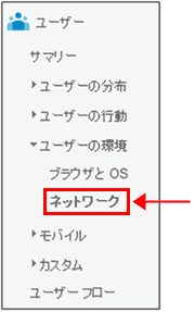 図1：［ユーザー］＞［ユーザーの環境］＞［ネットワーク］メニュー