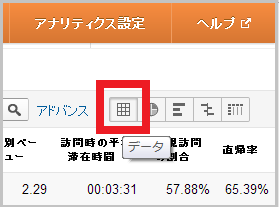 図10：［データ］を選択