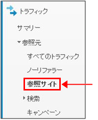 図4：［トラフィック］＞［参照元］＞［参照サイト］メニュー