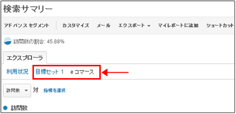 図3：［トラフィック］＞［参照元］＞［検索］＞［サマリー］レポート上部