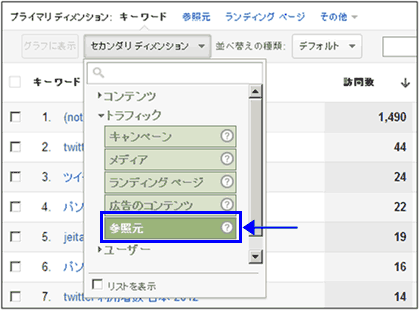 図6：「セカンダリ ディメンション」のプルダウンから「参照元」を選択する