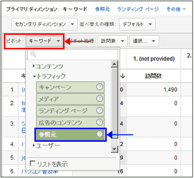 図10：ピボットで「参照元」を選択