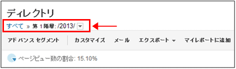 図6：パンくずリストを見れば、2013年に絞り込まれていることがわかる