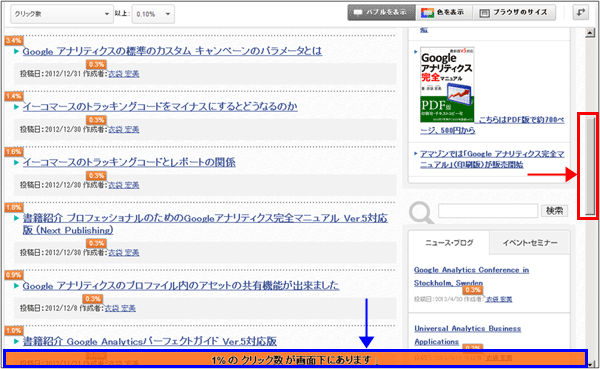 図5：画面を少し下へスクロールしたレポート表示