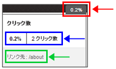 図2：ツールチップの表示例