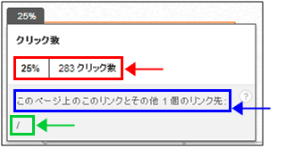 図3：ツールチップの表示例