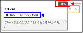 図5：クリック数が範囲で表示されている