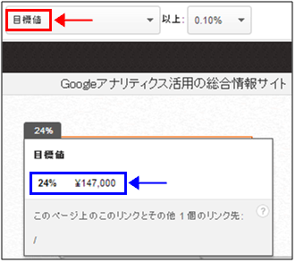 図10：1つの目標を選択した場合のツールチップの表示