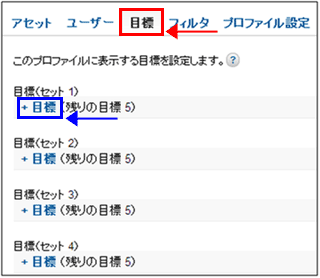図1：プロファイルの「目標」タブ