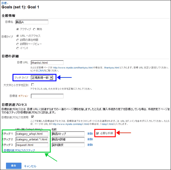 図5：目標到達プロセスの設定例3