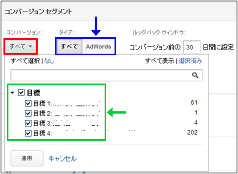 図3：見たい目標を絞り込む