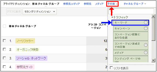 図7：プライマリディメンションで「その他」をクリックした画面