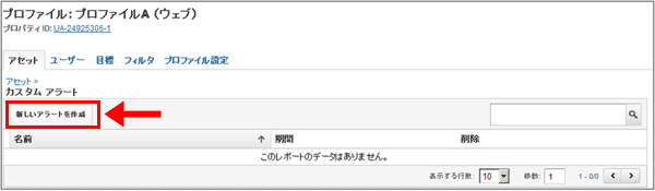 図7：プロファイルの「アセット」タブ