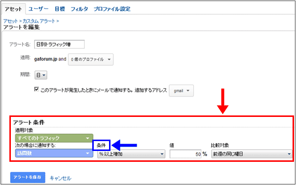 図9：「カスタムアラート」の設定例