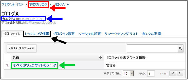 図1：プロパティ管理画面