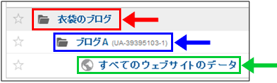 図2：アカウント一覧画面