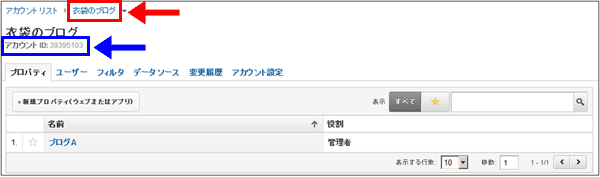 図3：該当アカウント管理画面