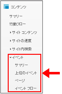 図1：イベントトラッキング関連のメニュー