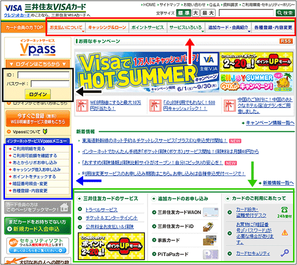 図1：三井住友VISAカードの「カード会員の方」