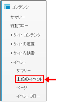 図4：［コンテンツ］＞［イベント］＞［上位のイベント］メニュー