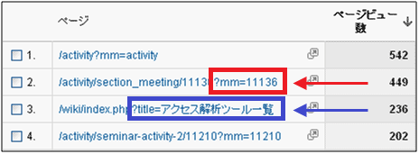 図2：パラメータの表示