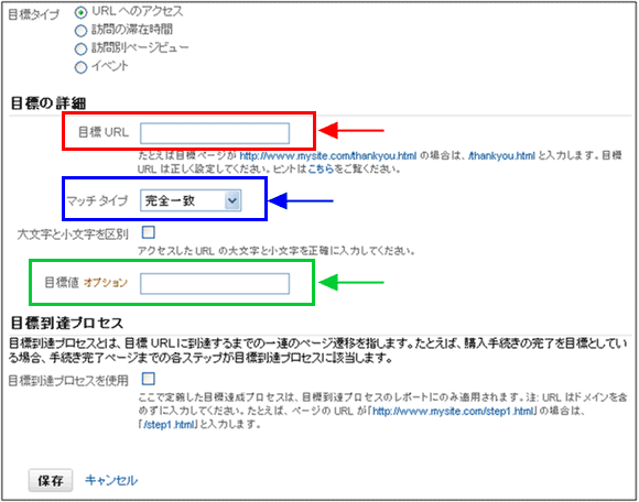 図5：「URLへのアクセス」設定画面