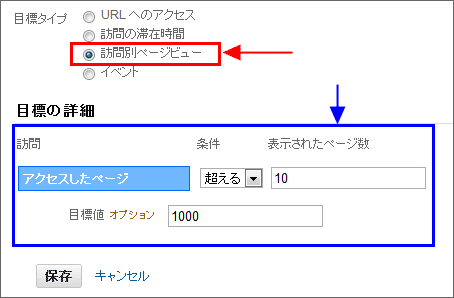 図10：「訪問別ページビュー」設定画面