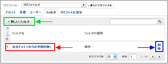 図3：フィルタを1つ作成した画面