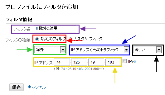 図4：「IPアドレスからのトラフィック」フィルタ