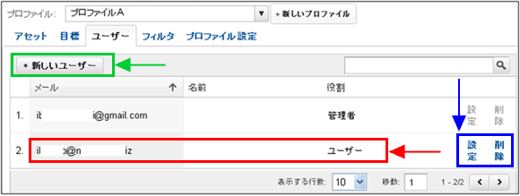 図3：ユーザーを一人追加した画面