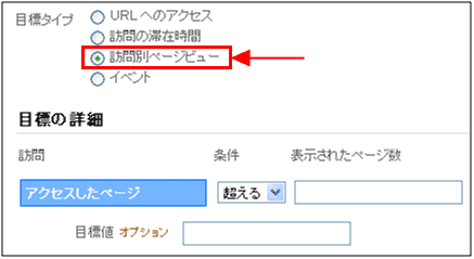 図4：プロファイルの目標設定