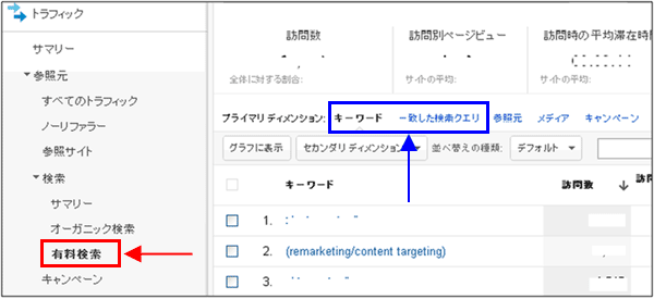 図4：「トラフィック］＞［参照元］＞［検索］＞［有料検索」レポート