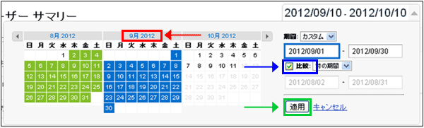 図6：9月を選択して「比較」のチェックボックスをONにした