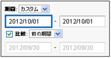 図5：「前の期間」を使って平日と休日の比較をする設定方法