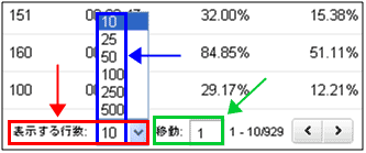 図3：表示する行数の選択