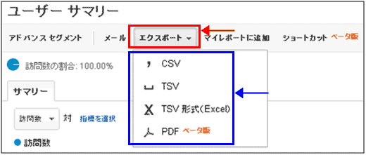 図5：エクスポート