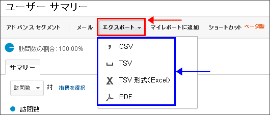 図1：エクスポート機能