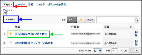 図9：プロファイル管理画面の「アセット」内の「メモ」